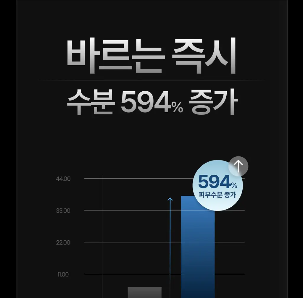[미백/잡티케어] 가쉬 타겟티드 브라이트닝 겔 미스트 100ml 상세페이지 38